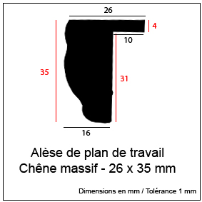 dessin alese de plan de travail