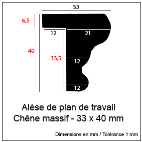 Alese de plan de travail en chene massif - 33 x 40 mm dessin technique alèse 33 x 40 mm